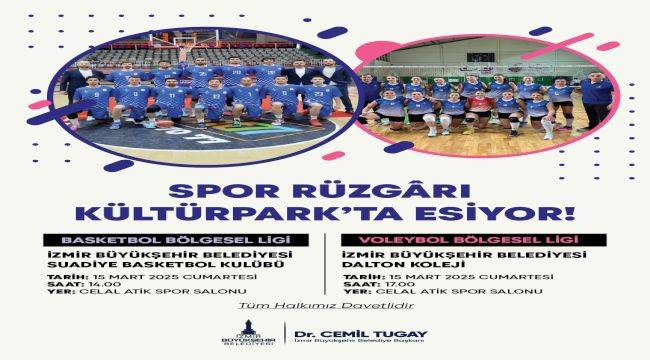 Celal Atik Spor Salonu’nda Parke Isınıyor